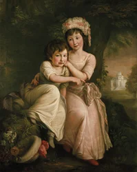 Ritratto di Stephen Peter e Mary Anne Rigaud da bambini